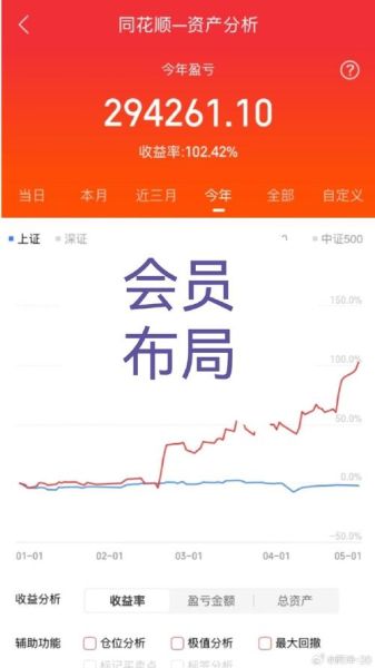 湖南黄金股票怎么样_湖南黄金股票值得长期持有吗-第1张图片-俊逸知识馆