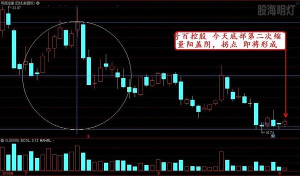 新日恒力股票怎么样_还能买吗-第2张图片-俊逸知识馆 新日恒力股票怎么样_还能买吗-第2张图片-俊逸知识馆