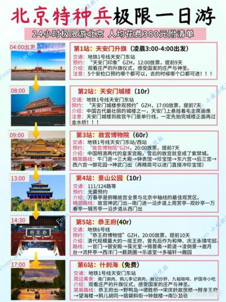 北京导游多少钱一天_北京私人导游怎么找-第3张图片-俊逸知识馆