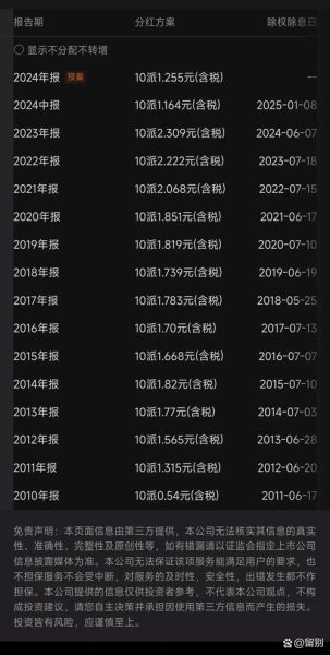 股票多少钱一股_如何查询实时股价-第3张图片-俊逸知识馆 股票多少钱一股_如何查询实时股价-第3张图片-俊逸知识馆