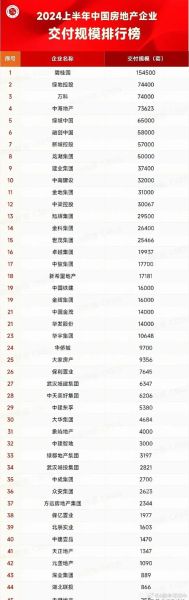 绿地控股股票股吧最新消息_绿地控股股票值得买吗-第3张图片-俊逸知识馆 绿地控股股票股吧最新消息_绿地控股股票值得买吗-第3张图片-俊逸知识馆