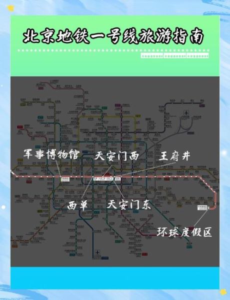 北京1号线几点开始到几点结束_北京地铁1号线首末班车时间-第3张图片-俊逸知识馆