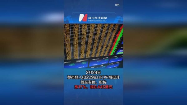 都市丽人股票怎么样_都市丽人股票未来走势-第2张图片-俊逸知识馆 都市丽人股票怎么样_都市丽人股票未来走势-第2张图片-俊逸知识馆