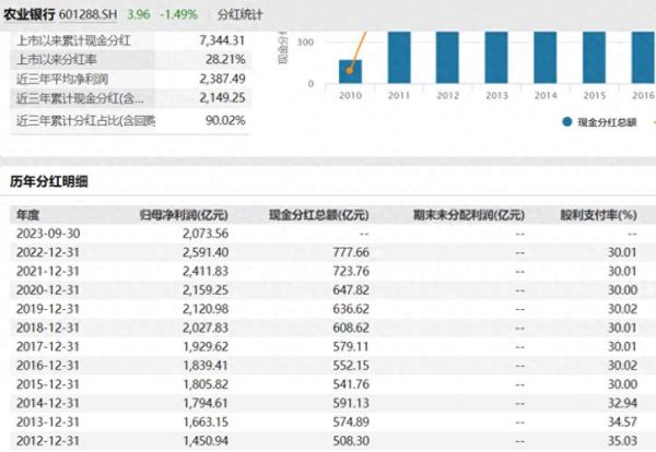 中华股票值得长期持有吗_中华股票最新行情-第1张图片-俊逸知识馆