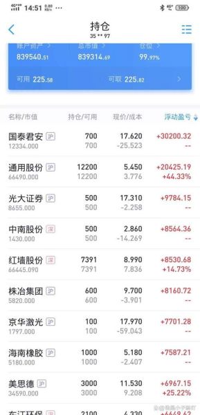 上汽大众股票代码是多少_上汽大众股票怎么买-第1张图片-俊逸知识馆 上汽大众股票代码是多少_上汽大众股票怎么买-第1张图片-俊逸知识馆