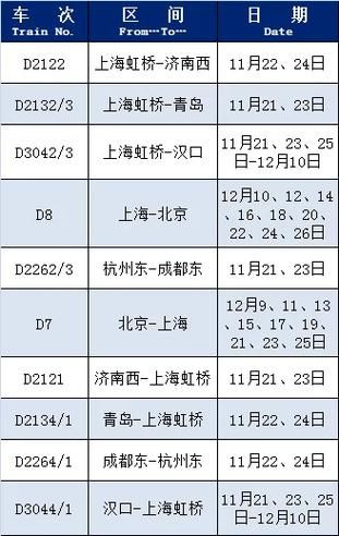 北京到温州怎么走最省钱_北京到温州高铁几个小时-第3张图片-俊逸知识馆