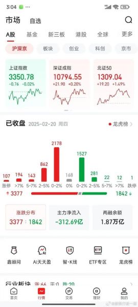 上海环境股票股吧_未来走势如何-第2张图片-俊逸知识馆 上海环境股票股吧_未来走势如何-第2张图片-俊逸知识馆