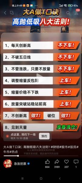 股票做t是什么意思_做t的技巧有哪些-第2张图片-俊逸知识馆