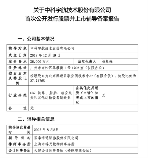 中国航天科技集团股票代码_值得长期投资吗-第3张图片-俊逸知识馆 中国航天科技集团股票代码_值得长期投资吗-第3张图片-俊逸知识馆