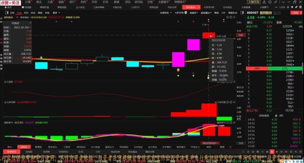 胜利股份股票怎么样_胜利股份股票值得长期投资吗-第2张图片-俊逸知识馆 胜利股份股票怎么样_胜利股份股票值得长期投资吗-第2张图片-俊逸知识馆