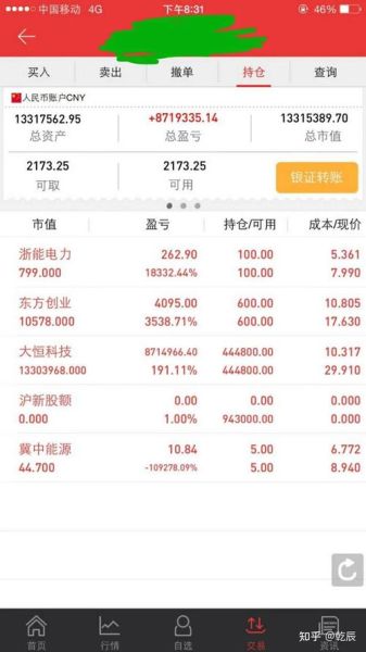 敏华股票值得长期持有吗_敏华股票未来走势如何-第3张图片-俊逸知识馆 敏华股票值得长期持有吗_敏华股票未来走势如何-第3张图片-俊逸知识馆