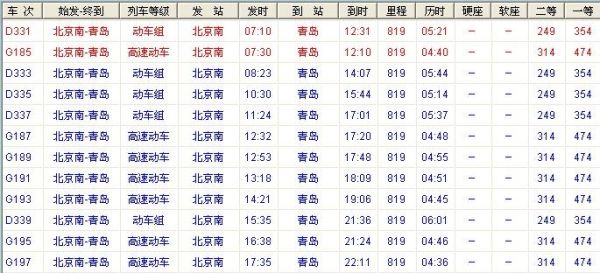 青岛到北京高铁几个小时_青岛到北京高铁票价多少钱-第1张图片-俊逸知识馆