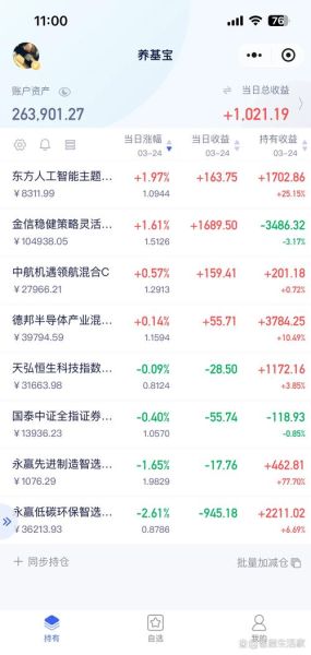 603009股票值得长期持有吗_603009股票最新行情分析-第2张图片-俊逸知识馆 603009股票值得长期持有吗_603009股票最新行情分析-第2张图片-俊逸知识馆