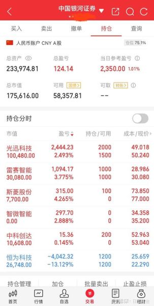 603009股票值得长期持有吗_603009股票最新行情分析-第1张图片-俊逸知识馆 603009股票值得长期持有吗_603009股票最新行情分析-第1张图片-俊逸知识馆