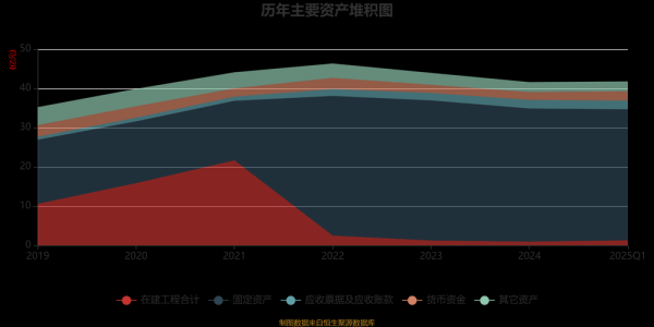 西昌电力股票值得买吗_最新走势分析-第3张图片-俊逸知识馆 西昌电力股票值得买吗_最新走势分析-第3张图片-俊逸知识馆