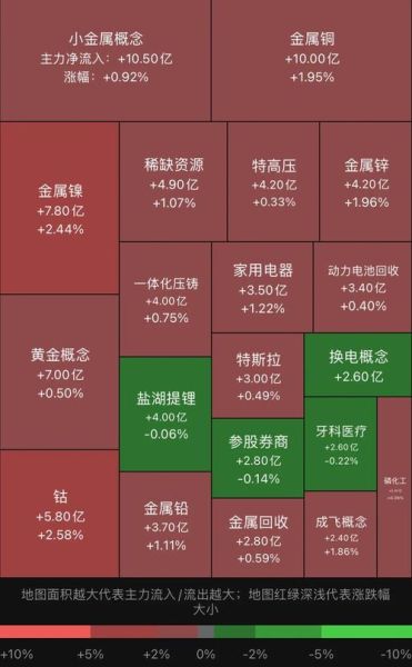 股票现在还能买吗_哪些板块值得布局-第1张图片-俊逸知识馆 股票现在还能买吗_哪些板块值得布局-第1张图片-俊逸知识馆