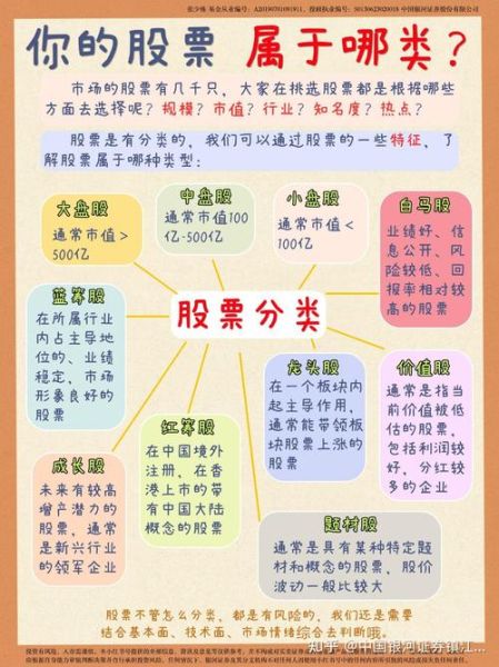 股票现在还能买吗_哪些板块值得布局-第3张图片-俊逸知识馆 股票现在还能买吗_哪些板块值得布局-第3张图片-俊逸知识馆