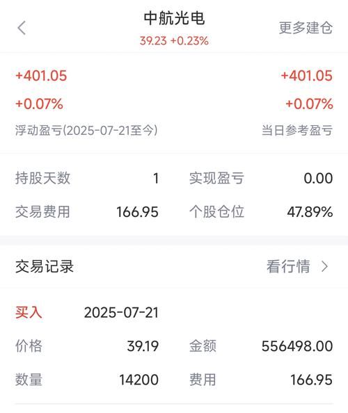中航电子股票怎么样_中航电子股票值得长期持有吗-第1张图片-俊逸知识馆 中航电子股票怎么样_中航电子股票值得长期持有吗-第1张图片-俊逸知识馆