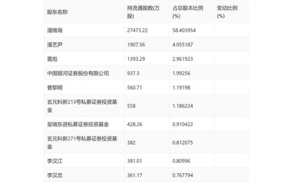 汇嘉时代股票怎么样_值得长期持有吗-第1张图片-俊逸知识馆 汇嘉时代股票怎么样_值得长期持有吗-第1张图片-俊逸知识馆