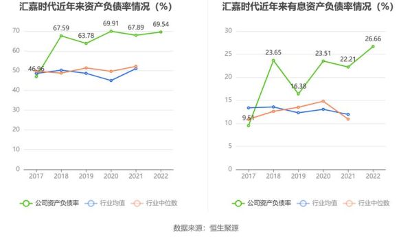 汇嘉时代股票怎么样_值得长期持有吗-第3张图片-俊逸知识馆 汇嘉时代股票怎么样_值得长期持有吗-第3张图片-俊逸知识馆