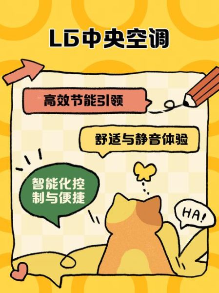 lg中央空调怎么样_lg中央空调优缺点-第2张图片-俊逸知识馆