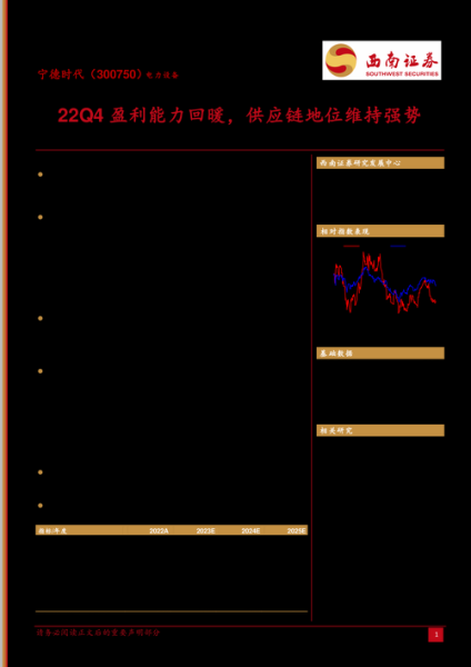 300750股票行情_宁德时代未来走势如何-第2张图片-俊逸知识馆