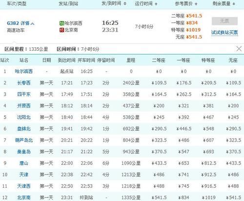 哈尔滨到北京高铁多少钱_票价查询-第1张图片-俊逸知识馆 哈尔滨到北京高铁多少钱_票价查询-第1张图片-俊逸知识馆