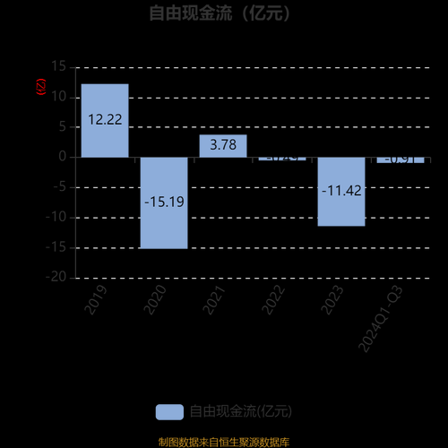 深信服股票值得买吗_深信服股票未来走势-第1张图片-俊逸知识馆 深信服股票值得买吗_深信服股票未来走势-第1张图片-俊逸知识馆