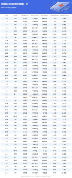 深信服股票值得买吗_深信服股票未来走势-第3张图片-俊逸知识馆 深信服股票值得买吗_深信服股票未来走势-第3张图片-俊逸知识馆