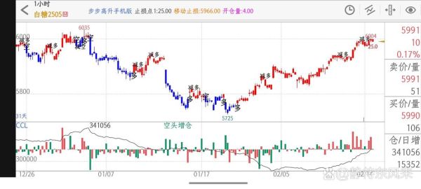 中京电子股票值得买吗_002579最新走势分析-第3张图片-俊逸知识馆 中京电子股票值得买吗_002579最新走势分析-第3张图片-俊逸知识馆