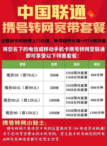 联通的网络怎么样_联通宽带信号稳定吗-第2张图片-俊逸知识馆 联通的网络怎么样_联通宽带信号稳定吗-第2张图片-俊逸知识馆