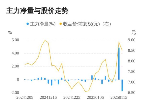新元科技股票怎么样_值得长期持有吗-第1张图片-俊逸知识馆 新元科技股票怎么样_值得长期持有吗-第1张图片-俊逸知识馆