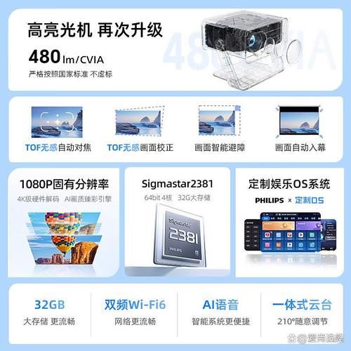 飞利浦屏幕怎么样_值得买吗-第3张图片-俊逸知识馆