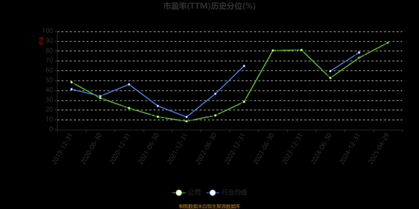 景兴纸业股票值得长期持有吗_景兴纸业股票未来走势如何-第1张图片-俊逸知识馆