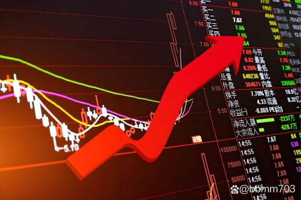 中航工业股票值得买吗_中航工业股票走势分析-第3张图片-俊逸知识馆 中航工业股票值得买吗_中航工业股票走势分析-第3张图片-俊逸知识馆