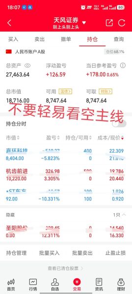 a股今日行情_明天还会涨吗-第1张图片-俊逸知识馆