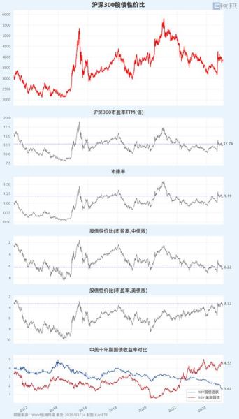 300260股票怎么样_300260股票未来走势-第1张图片-俊逸知识馆 300260股票怎么样_300260股票未来走势-第1张图片-俊逸知识馆