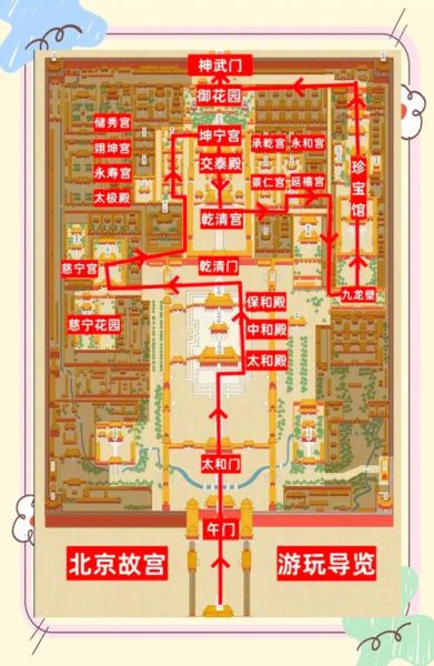 北京故宫门票多少钱_北京故宫最佳游览路线-第1张图片-俊逸知识馆 北京故宫门票多少钱_北京故宫最佳游览路线-第1张图片-俊逸知识馆