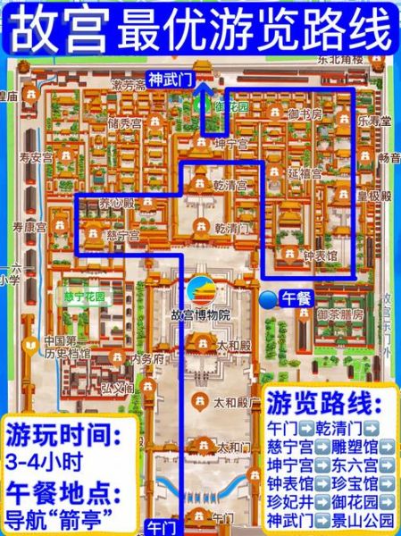 北京故宫门票多少钱_北京故宫最佳游览路线-第3张图片-俊逸知识馆 北京故宫门票多少钱_北京故宫最佳游览路线-第3张图片-俊逸知识馆