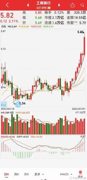 002520股票行情_今日走势分析-第1张图片-俊逸知识馆 002520股票行情_今日走势分析-第1张图片-俊逸知识馆