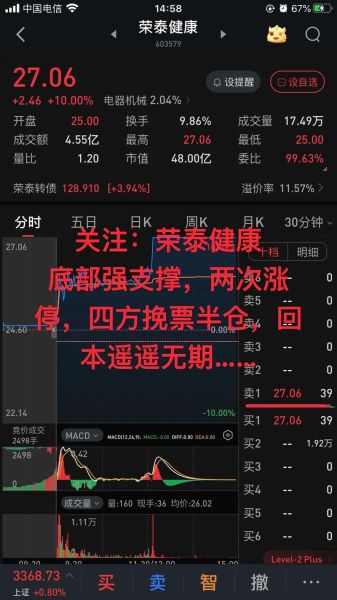 荣泰股票值得长期持有吗_荣泰健康未来三年估值-第1张图片-俊逸知识馆 荣泰股票值得长期持有吗_荣泰健康未来三年估值-第1张图片-俊逸知识馆