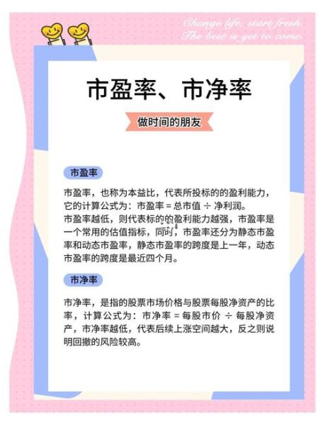 股票市盈率是什么意思_如何正确解读-第3张图片-俊逸知识馆