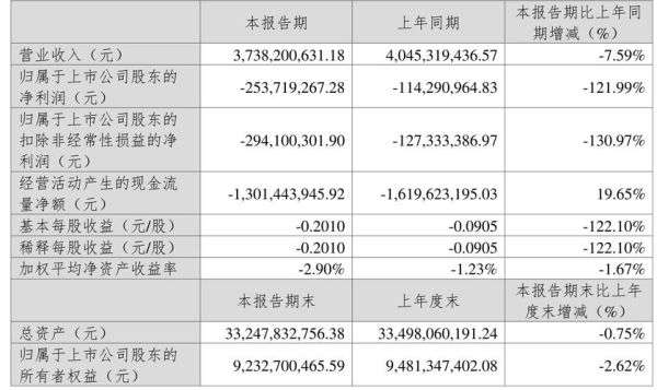 西部建设股票值得长期持有吗_西部建设股票未来走势如何-第1张图片-俊逸知识馆 西部建设股票值得长期持有吗_西部建设股票未来走势如何-第1张图片-俊逸知识馆