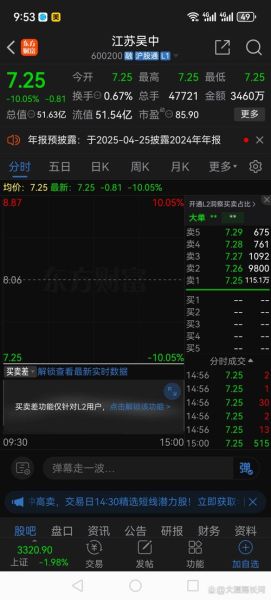 江苏吴中股票股吧_最新消息-第1张图片-俊逸知识馆