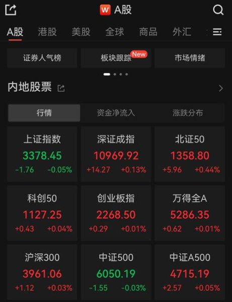 江苏吴中股票股吧_最新消息-第3张图片-俊逸知识馆