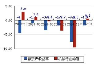 川润股份股票值得买吗_川润股份股票走势分析-第1张图片-俊逸知识馆