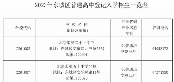 北京20中怎么样_北京20中升学率-第1张图片-俊逸知识馆