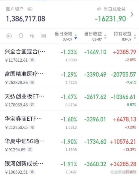 和利时股票值得买吗_和利时股票未来走势如何-第2张图片-俊逸知识馆 和利时股票值得买吗_和利时股票未来走势如何-第2张图片-俊逸知识馆