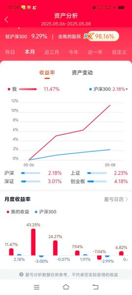 300377赢时胜股票怎么样_还能买吗-第3张图片-俊逸知识馆
