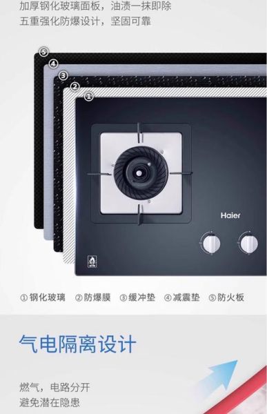 海尔灶具怎么样_海尔燃气灶哪款好用-第1张图片-俊逸知识馆
